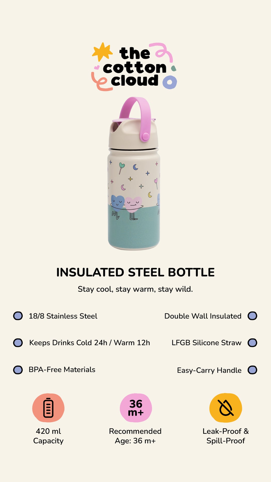 <tc>Stainless Steel Bottle TINY BITS</tc>