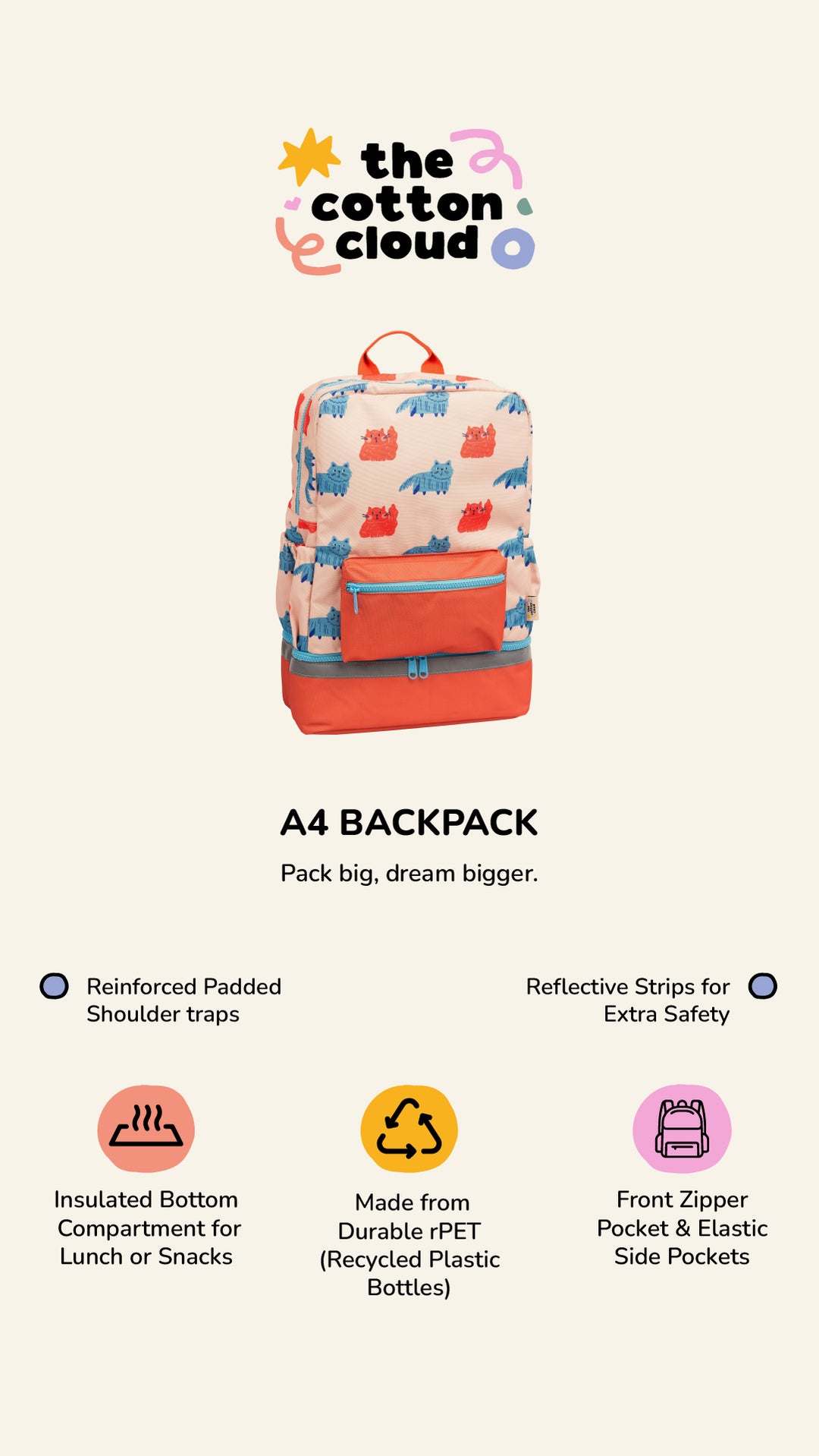   A4 Kids Backpack MEOWTIFUL CATS