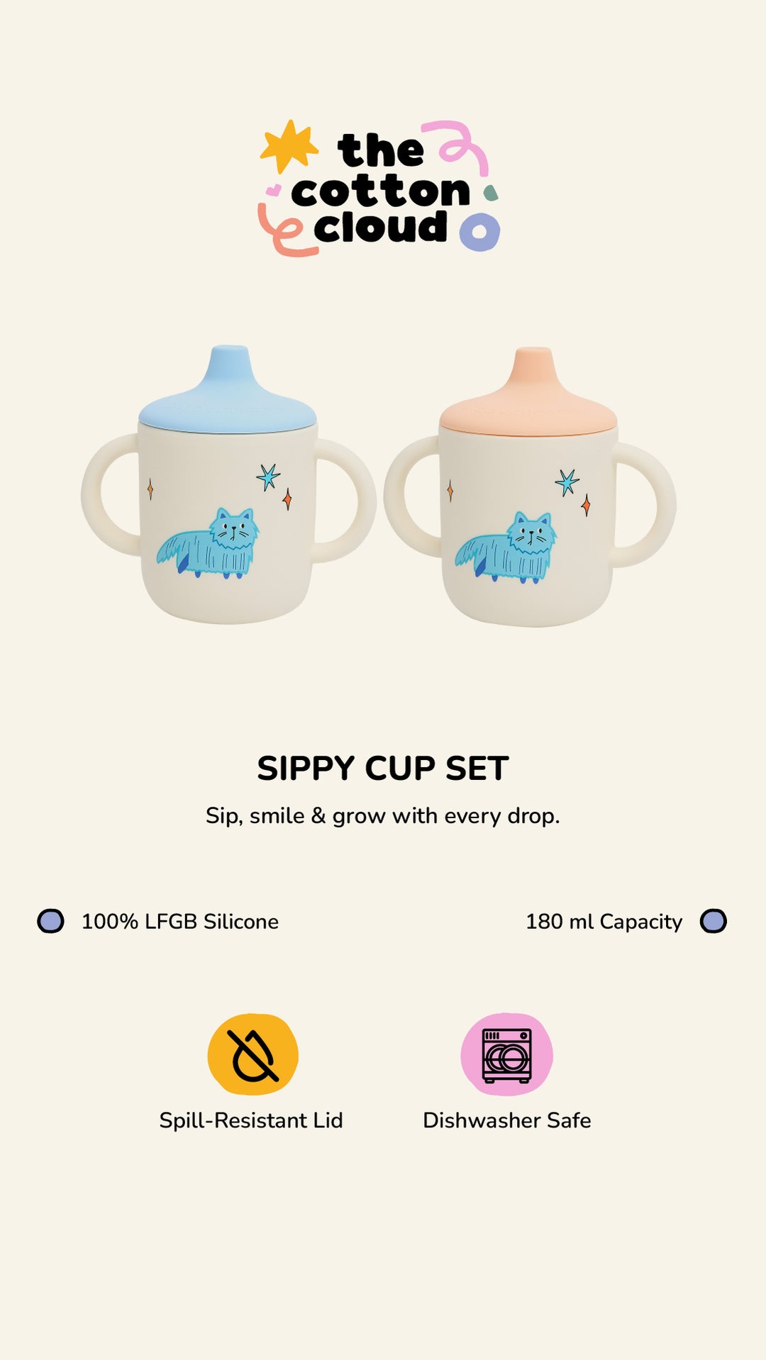 <tc>Sippy cups Set MEOWTIFUL CATS</tc>