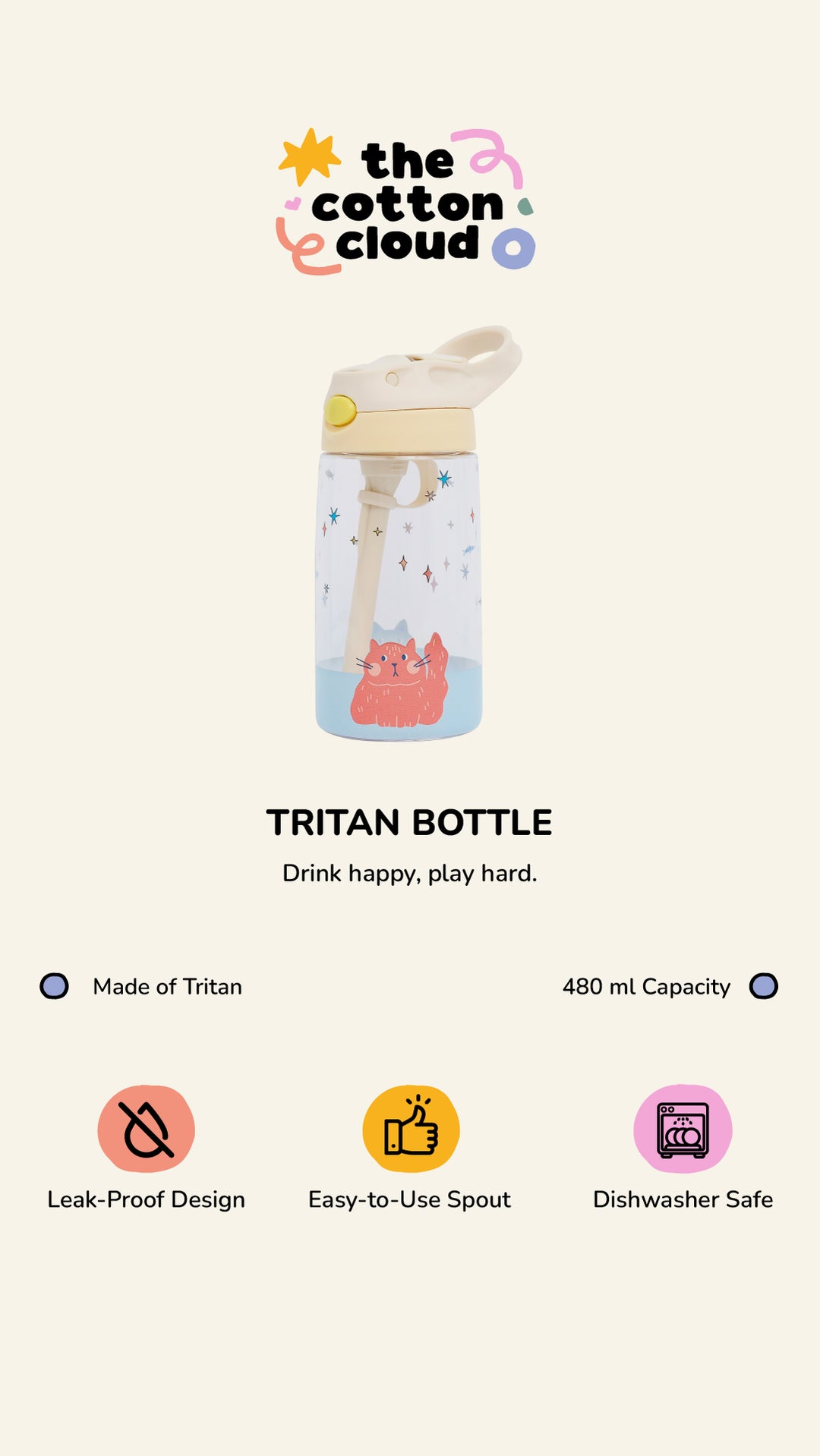 <tc>Tritan Bottle CONFETTI</tc>